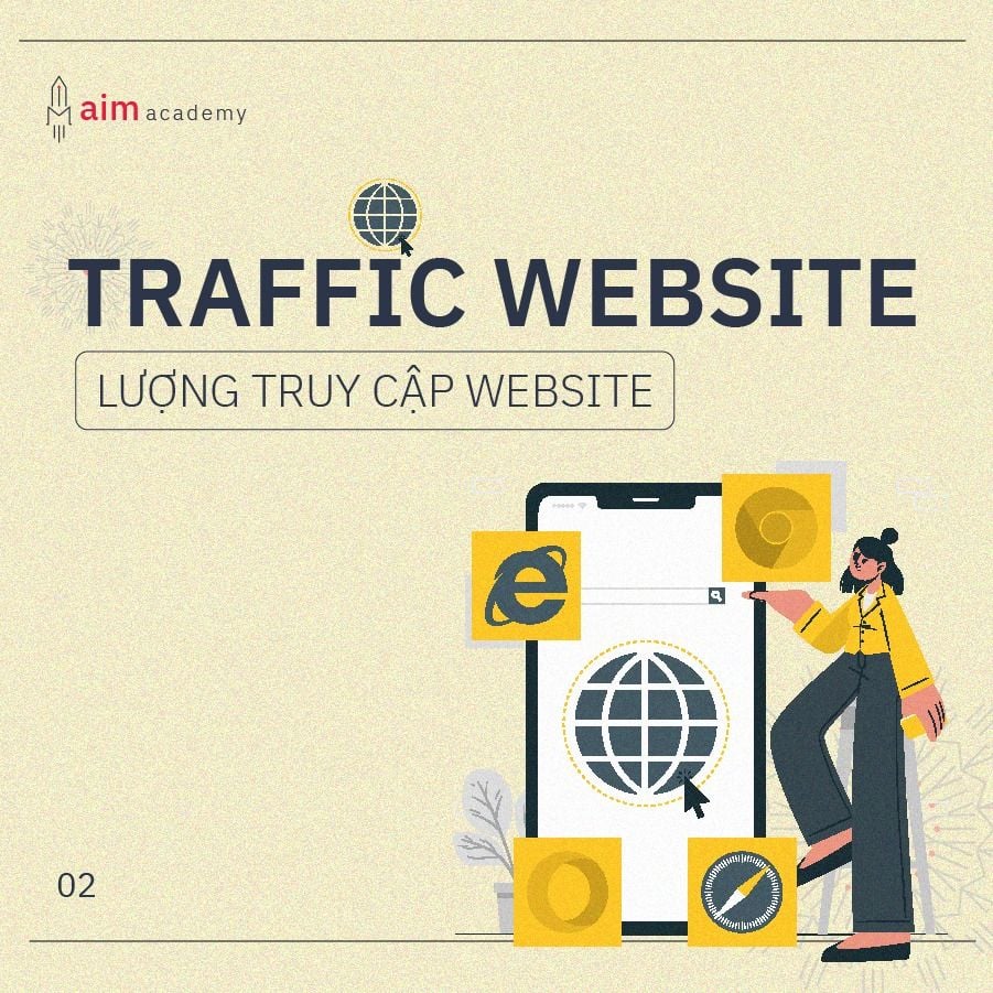 KPI của PR traffic website - aim academy